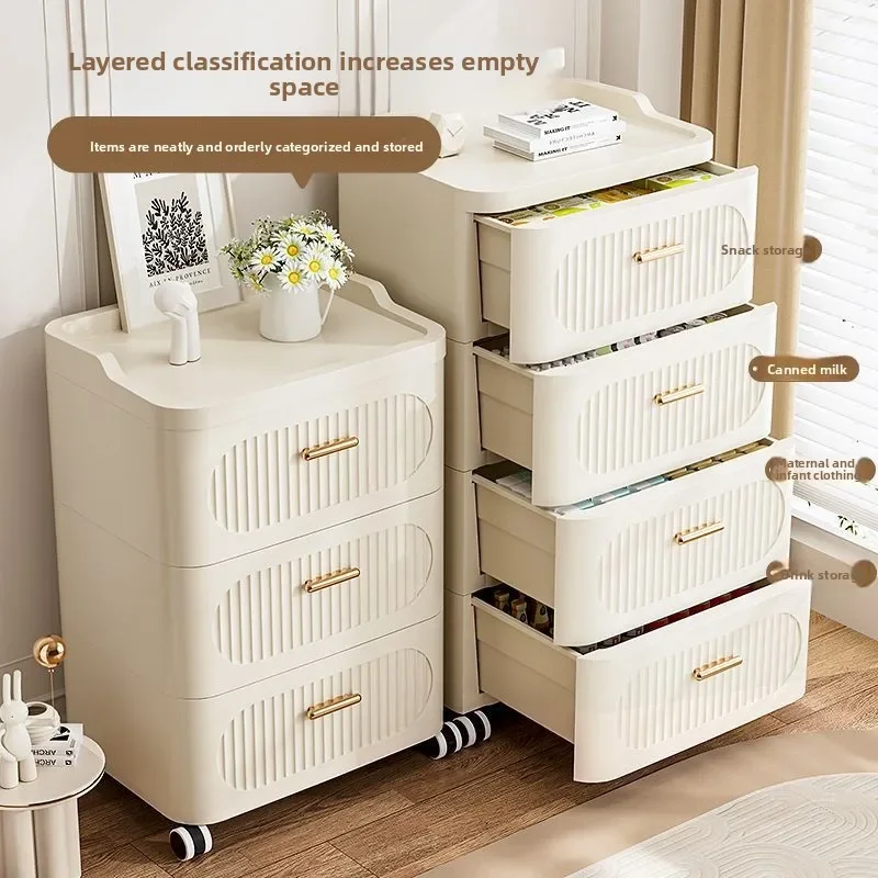 Nouveau modèle 30-52 : Armoire - Baby Clothing Model avis et prix